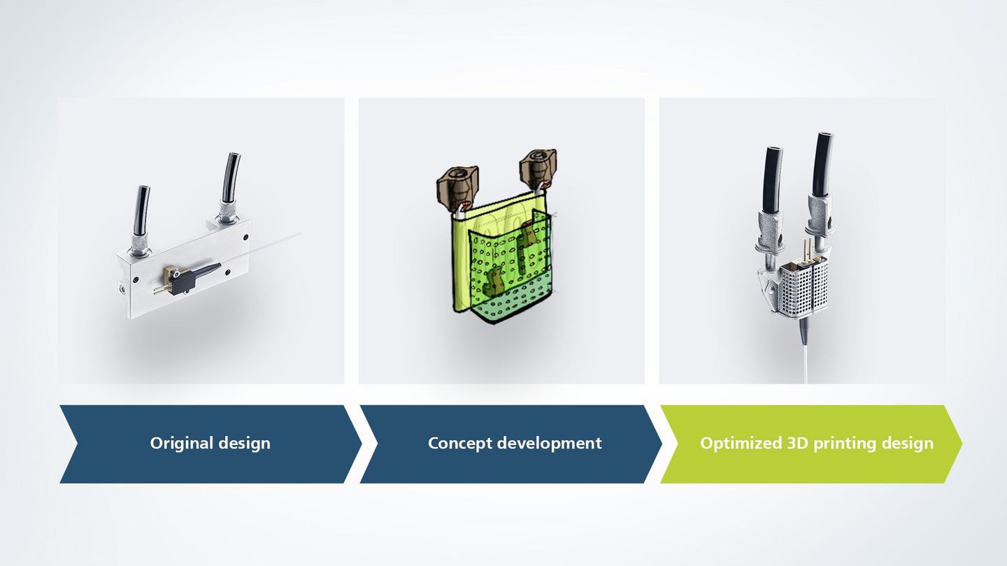 AM consulting, component design graphics