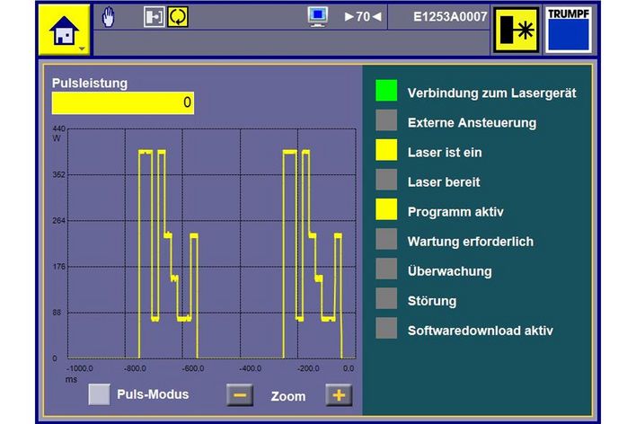 激光器功率控制,TruControl