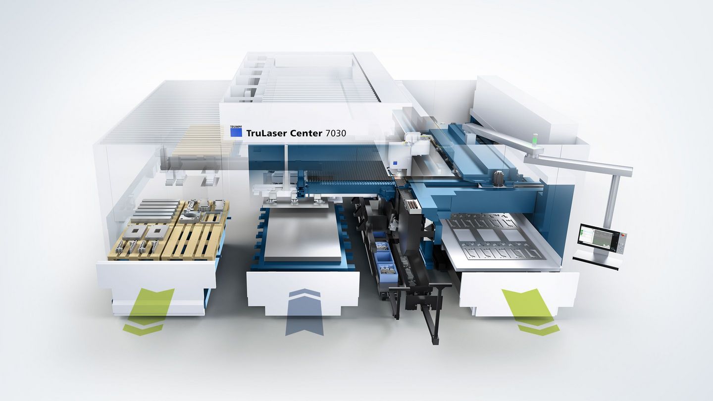 Programming an order