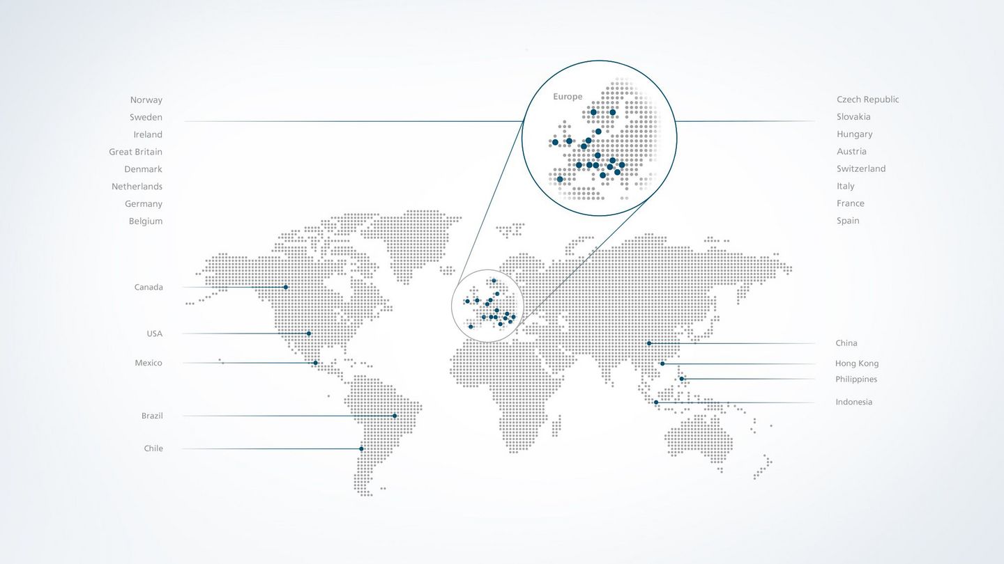 Market overview of TRUMPF Financial Services