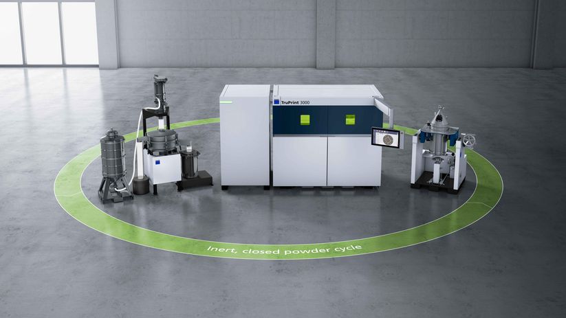 工业化零件与粉末管理